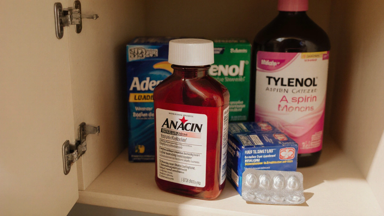 Anacin vs Alternatives: Which Over‑The‑Counter Pain Reliever Wins?